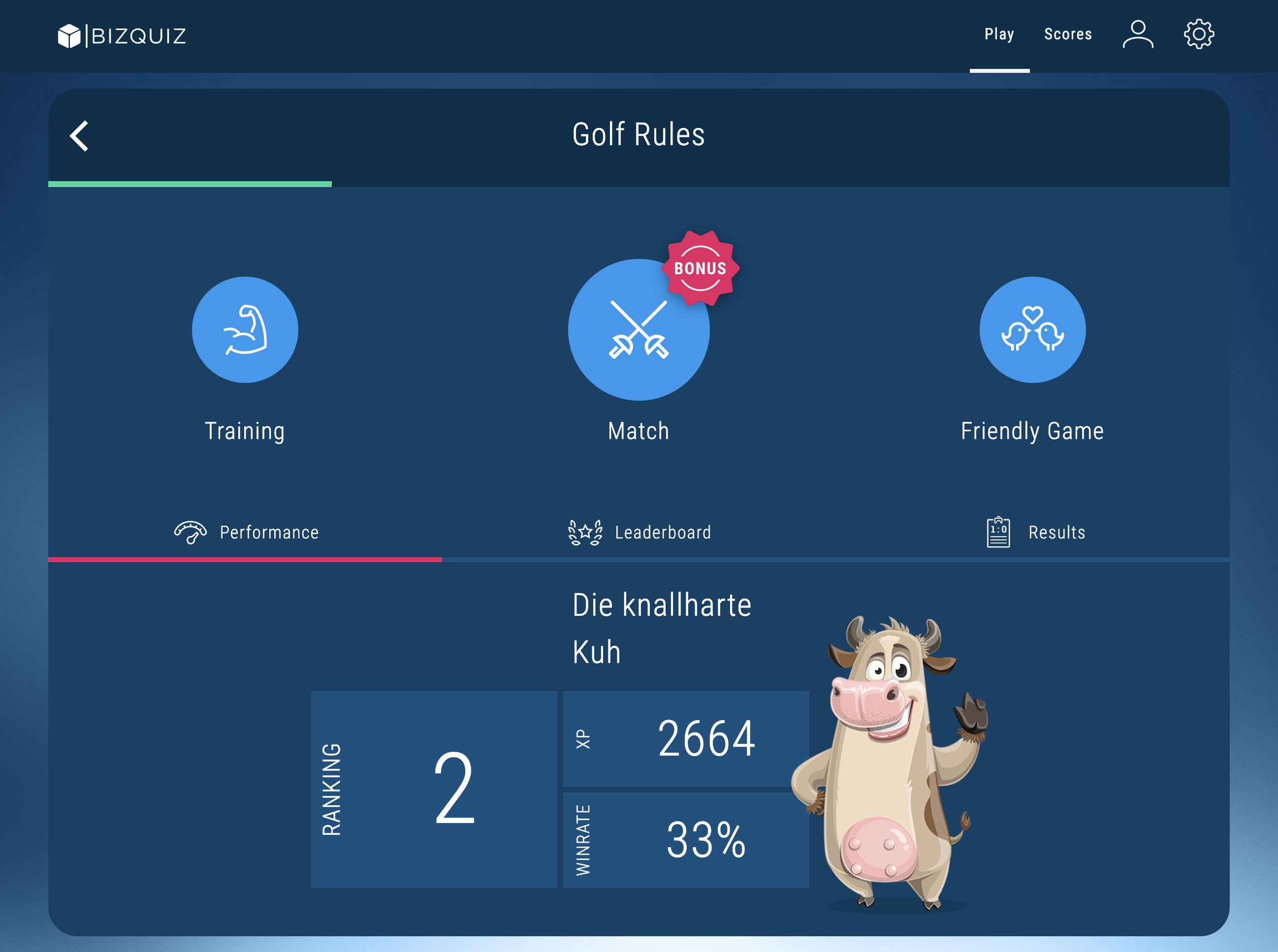 BizQuiz - Ranglisten